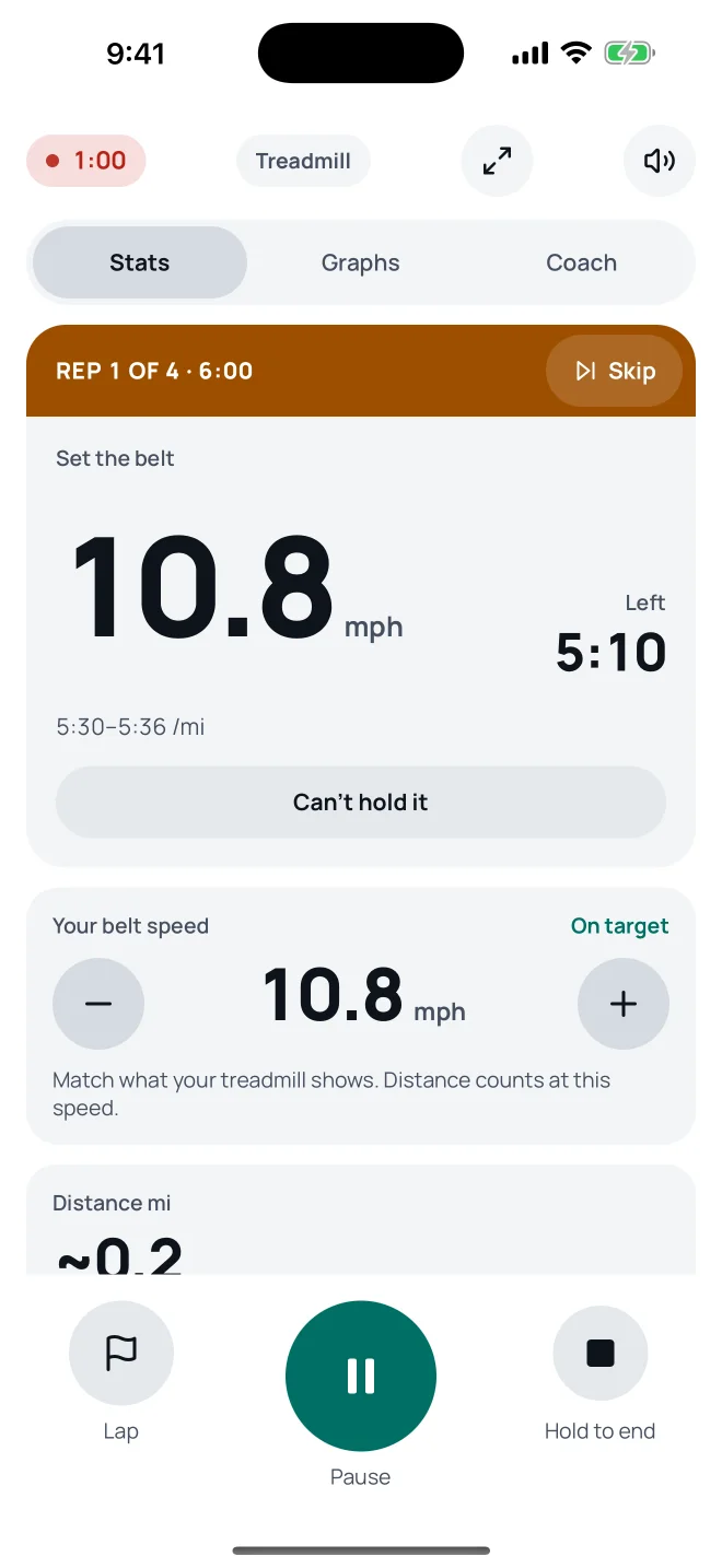 Treadmill recording screen: set the belt to 10.8 mph, rep 1 of 4
