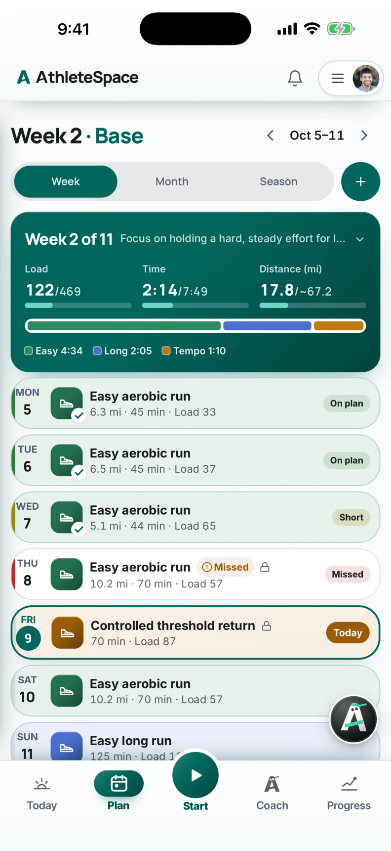 The week in Athlete Space: Thursday moved, today a 70-minute threshold session
